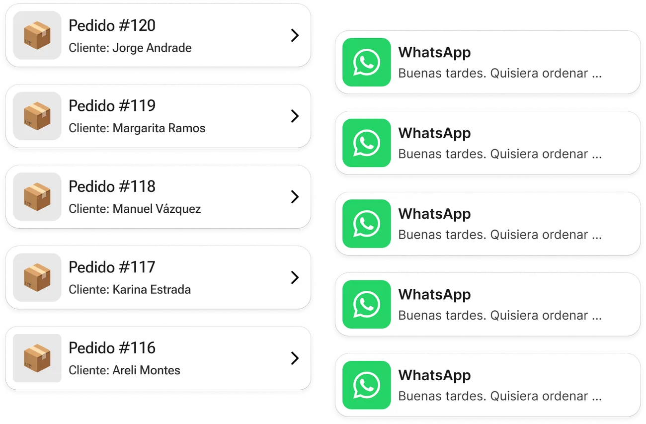 Recibe pedidos Orders list